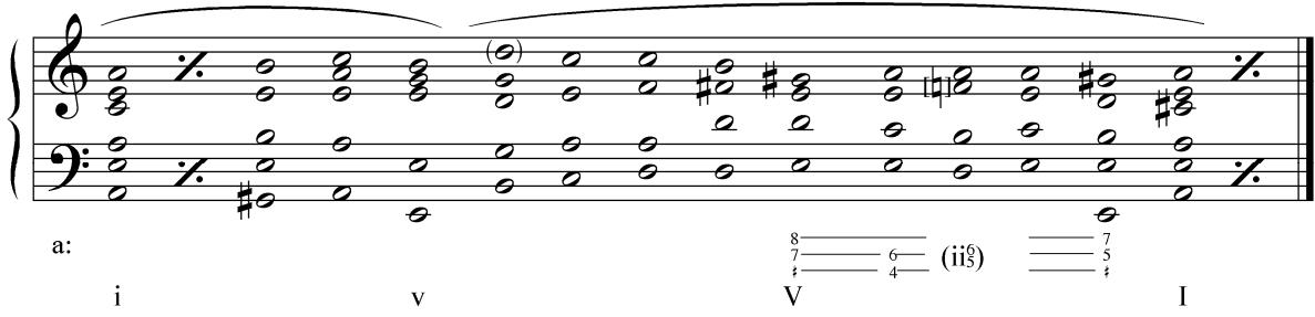 Example 6-15. Louis Couperin, Prelude 7 in A minor. Analysis from Harrison 1989.