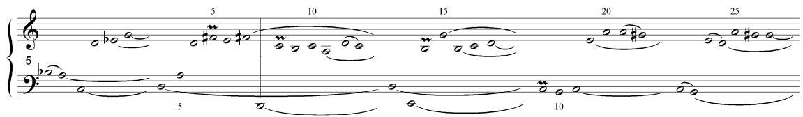Example 7-1 (continued). Louis Couperin, Prelude 10 in C major. Score and harmonic analysis.