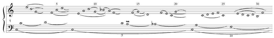 Example 7-4. Louis Couperin, Prelude 10 in C major. Parsing spans.