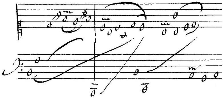 Example 7-5. Louis Couperin, Prelude 10 in C major. Excerpt from Bauyn MS (corresponds to S5/L4-11/R4-18).