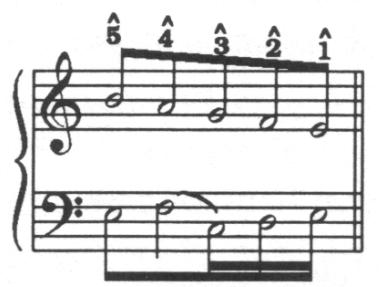 c)