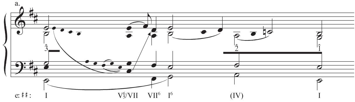 Example 8-8. Louis Couperin, Prelude 14 in E minor. Derivation of span 1.