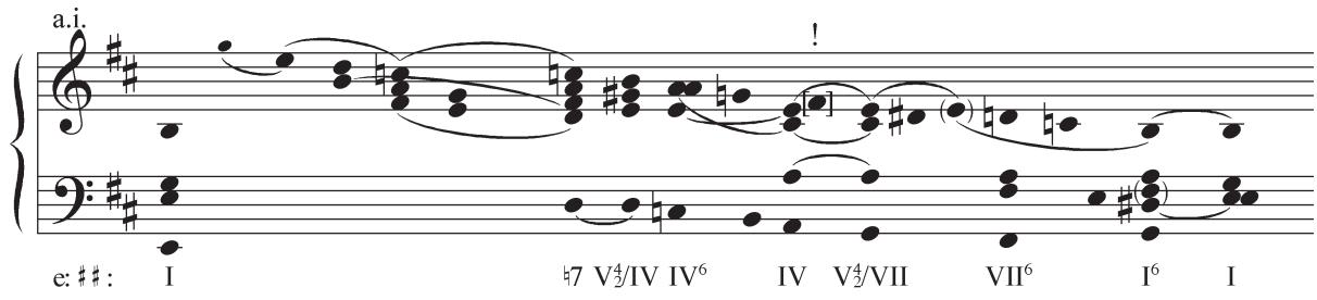 Example 8-9. Louis Couperin, Prelude 14 in E minor. Derivation of span 2.