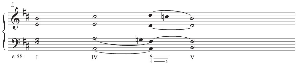 Example 8-11 (continued). Louis Couperin, Prelude 14 in E minor. Derivation of span 3.