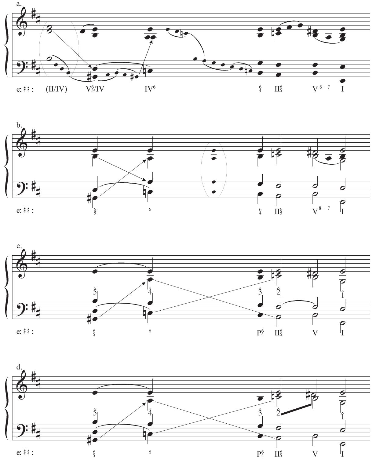 Example 8-12. Louis Couperin, Prelude 14 in E minor. Derivation of span 4.