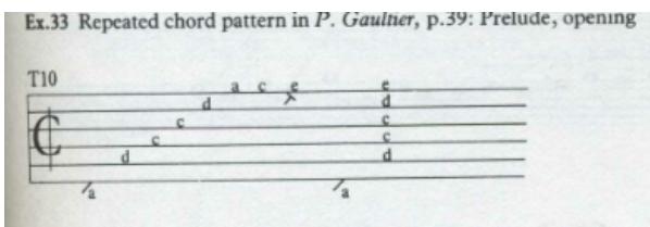 Figure 4 (Repeated Chord in Lute Prelude)