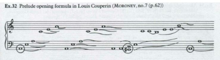 Figure 5 (Repeated Chord in Couperin)