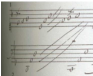 Figure 2 (Vertical Alignment)