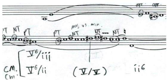 Image 7 (Harmonic Tension between Major and Minor Mode)