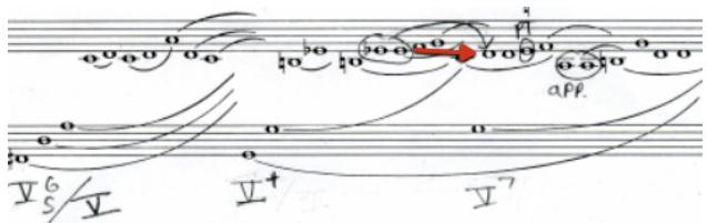 Image 8 (The Augmented Dominant)