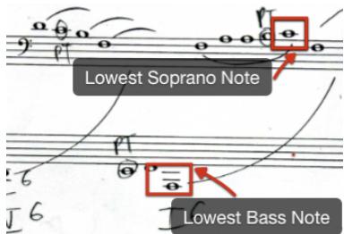 Image 13 (The Global Minimum of the Prelude)