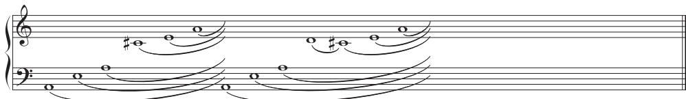 Beispiel 8: Louis Couperin, Prélude 7108