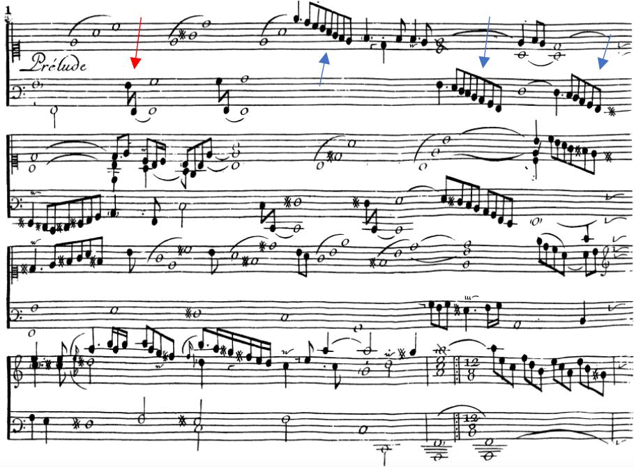 Figure 4: Jean-Philippe Rameau: Prélude non mesuré: A minor (extract)
(Source: Tilney, 2009. Volume 1 Facsimiles, p.96)
