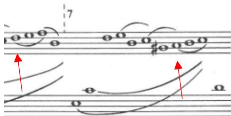 Figure 8: Louis Couperin: Prélude non mesuré: D minor: Example of a coulé (6R22-24 and 7R6-8) (Source: Tilney, 2009. Volume 2 Modern Transcriptions, p.2)