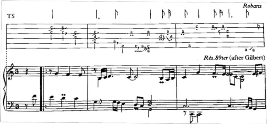 Figure 3: D’Anglebert’s keyboard arrangement of courante “La pleureuse” by E. Gaultier, mm. 1–3.44
