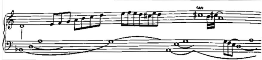 Figure 4: Lute trait in an unmeasured prelude by D’Anglebert.63