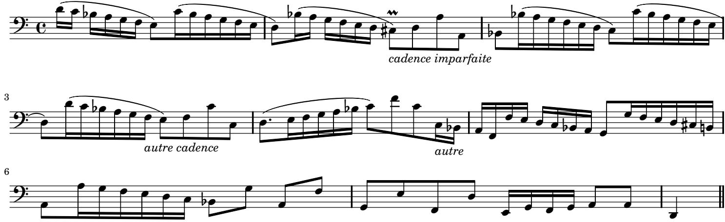 Progrès de septième