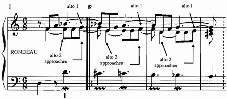 Example 3.9. La Muse–Plantine, m. 1–4, 19 $^{th}$ ordre (1722), F. Couperin Division and Resolution of Alto Voices