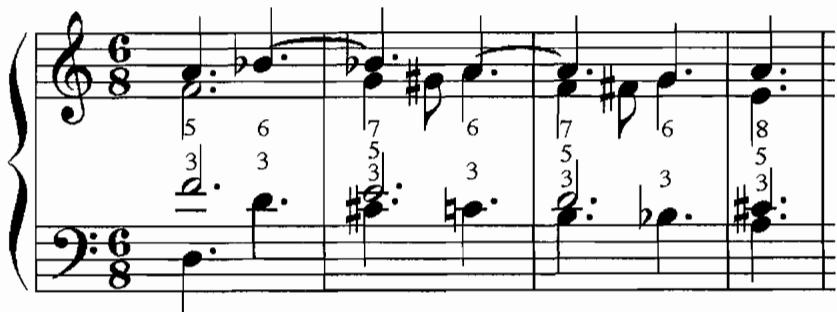 Example 3.10. La Muse-Plantine, m. 5–8, 19 $^{th}$ ordre (1722), F. Couperin
Durational Reduction of All Voices with Chromatic Inflections