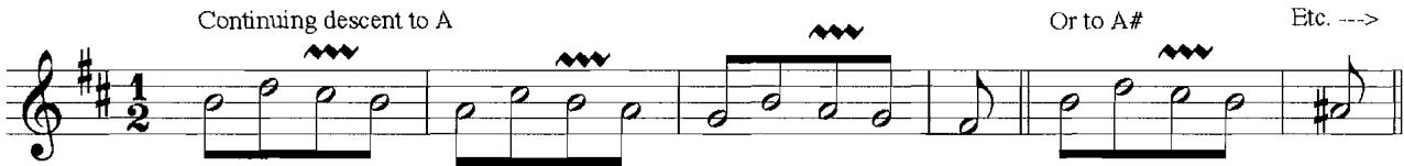Example 4.7e. Response to Gravity and Inertia of Within-measure Figuration of La Langueur