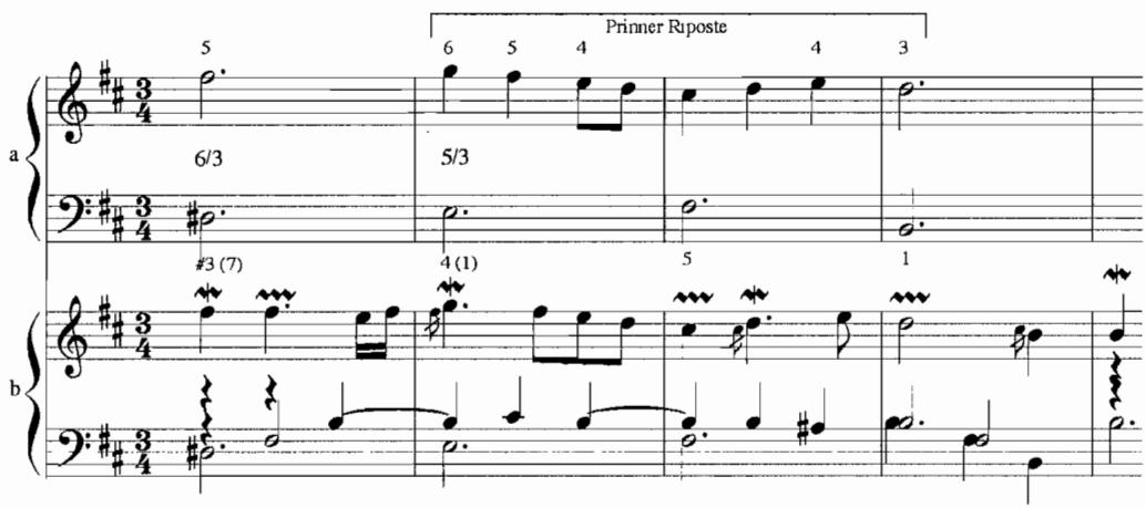 Example 4.8a-b.La Virginite, m, 5-9, $1 3 ^ { \mathfrak { d } }$ ordre (1722), F. Couperin