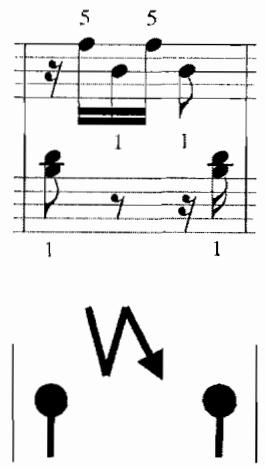Figure 4.2. Visual Representation of Downward Figuration in Les Coucous benevoles, $1 3 ^ { \mathfrak { u } }$ ordre (1722), F. Couperin