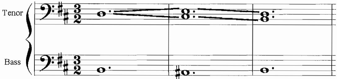 Example 4.13e. Reduction of Tenor&rsquo;s Two Voice-Leading Strands in La Jalousie taciturne, m. 1–3, 13 $^{th}$ ordre (1722), F. Couperin