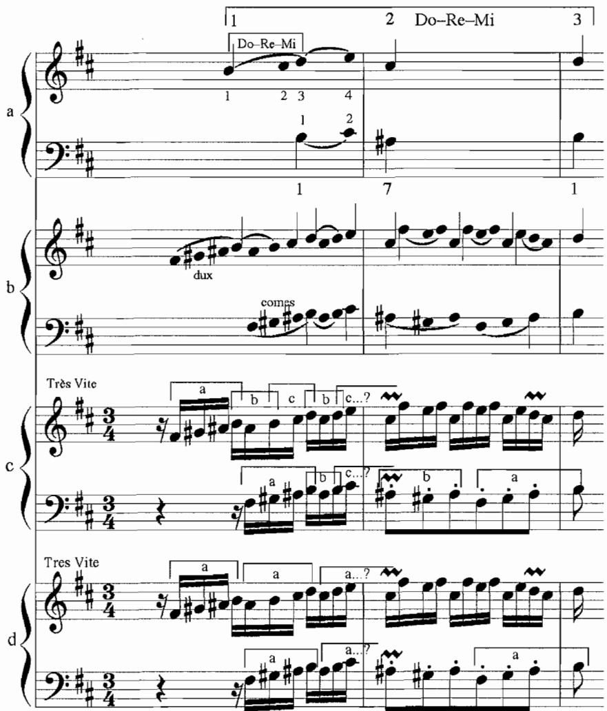 Example 4.16a–d. La Frénésie, ou le Désespoir, m. 1–3, 13 $^{th}$ ordre (1722), F. Couperin