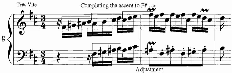 Example 4.16g. Adjustment of Gesture in the Bass to A#