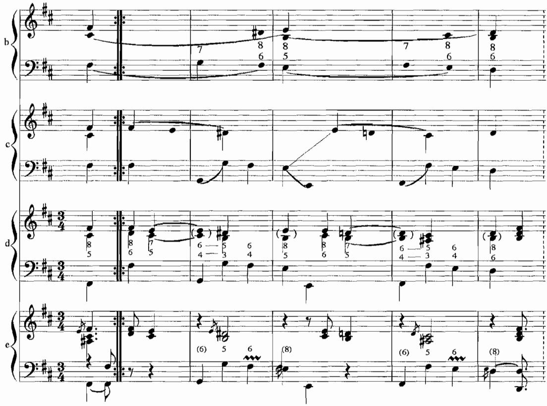 Example 5.2b–e. Implied Suspensions in L&rsquo;Âme-en peine, m. 8–12, 13 $^{th}$ ordre (1722), F. Couperin