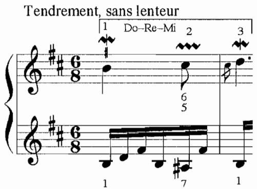 Example 5.13a. Les Lis naissans, m. 0–1, 13 $^{th}$ ordre (1722), F. Couperin；Example 5.13b. Les Rozeaux, m. 0–1, 13 $^{th}$ ordre (1722), F. Couperin