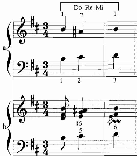 Example 5.15a–b. L&rsquo;Âme-en peine, m. 0–1, 13 $^{th}$ ordre (1722), F. Couperin