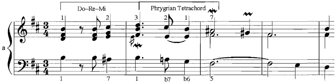 Example 5.17a. Alternate Continuation for L&rsquo;Âme-en Peine
Ascending Do–Re–Mi Followed by a Phrygian Descent