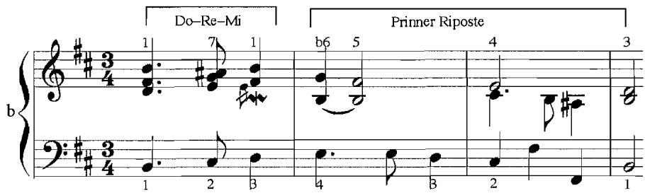 Example 5.17b. Alternate Continuation for L&rsquo;Âme-en Peine Flipped Do-Re-Mi Followed by a Prinner Riposte over Cadence