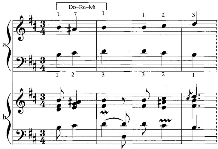 Example 5.18a–b. L&rsquo;Âme-en peine, m. 0–2, 13 $^{th}$ ordre (1722), F. Couperin