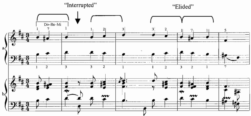 Example 5.19a–b. Succession of Three-Note Patterns (Interrupted and Elided) in L&rsquo;Âme-en peine, m. 0–4, 13 $^{th}$ ordre (1722), F. Couperin