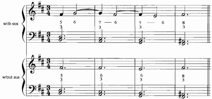 Example 5.21. Model Descending Tetrachord Pattern Durational Reduction