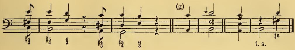 11. §. In folgenden Exempeln wird der Dreyklang durch Vorschläge aufgehalten. Bey (a) nimmt man zu dem f 7/2, und den Dreyklang darauf: Bey (b) hingegen greift man nur 2 und 3 nachher. Bey (c) kann man unter den zwo beygefügten Begleitungen wählen. Beyde sind mit ihrer Bezifferung in den Aufgaben schon vorgekommen. Bey (d) findet fünferley Art von Begleitung Statt, worunter die zwo leßtern die feinesten sind. Wir haben sie hier mit Fleiß zusammen angeführt, ohngeacht sie ebenfalls schon einzeln da gewesen sind. Bey (e) klinget zu dem Vorschlage wider die Modulation weiter gar nichts: man muß ihn also in der rechten Hand durch eine Viertheil-pause vorbey gehen lassen: