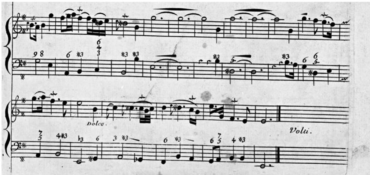 4 Giovanni Antonio Piani, Sonate a violino solo e violoncello col cimbalo, op.1 (Amsterdam, 1712), Sonata 4, Adagio (fourth movement), bars 29–44. Paris, Bibliothèque nationale de France, by permission.