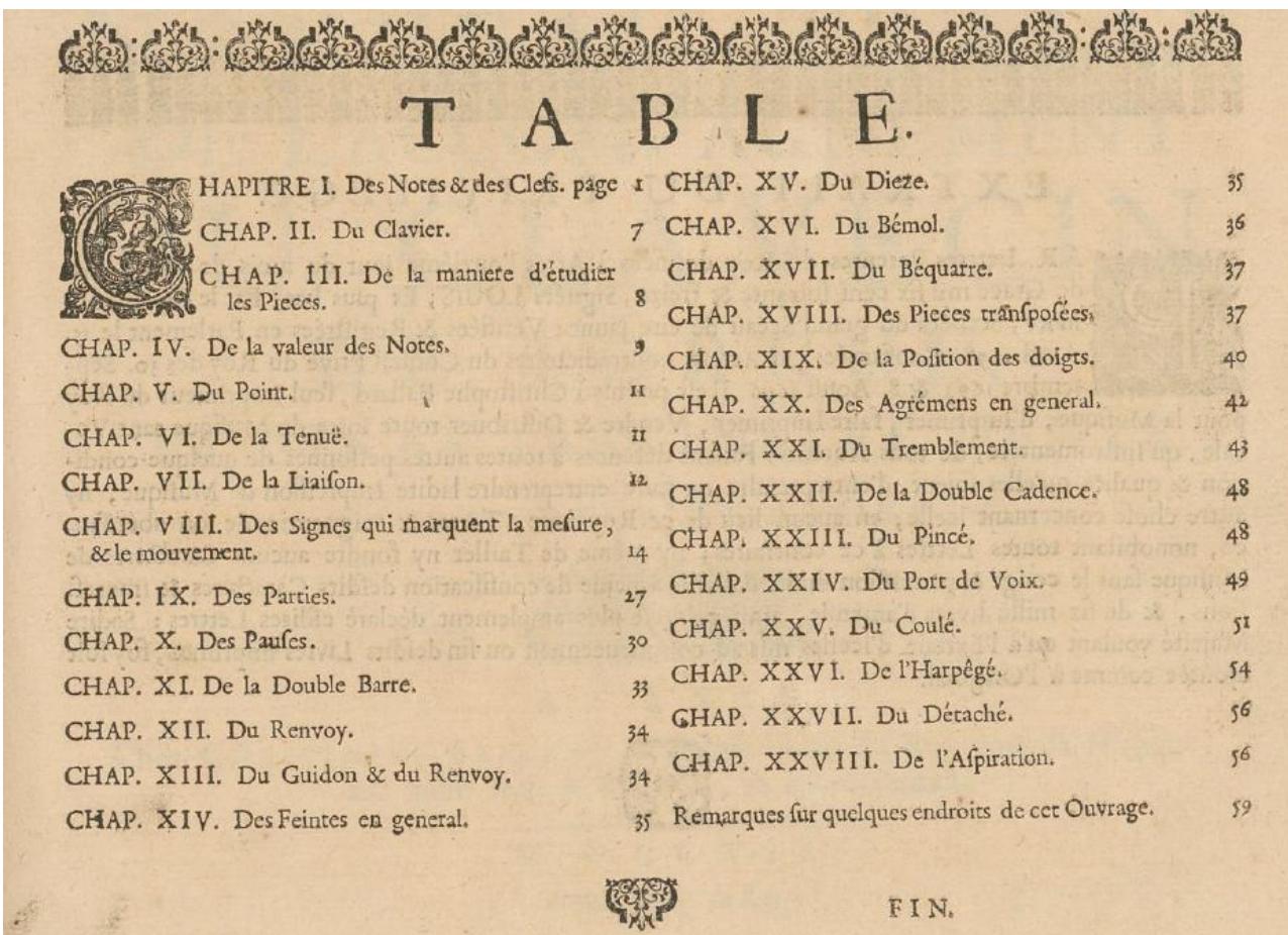 Illus.2. Saint Lambert, Lesprincipes du clavecin (Paris, 1702), table of contents (Bibliothèque de Genève, lb 1383 (1), https://doi. org/10.3931/e-rara-71359)