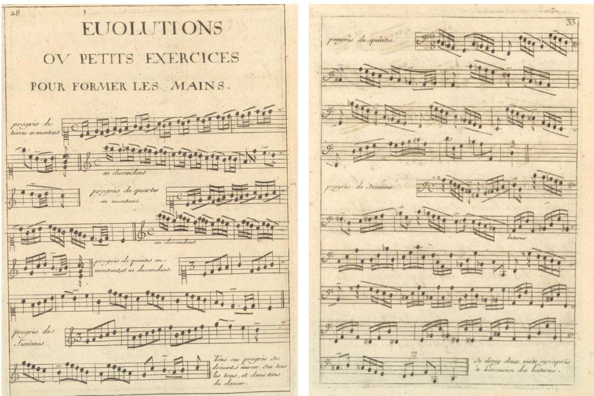 Illus.3. Couperin, L’art de toucherle clavecin (Paris, 1717): (a) p.28; (b) p.33 (F-Pn, RES VM8 S-1)