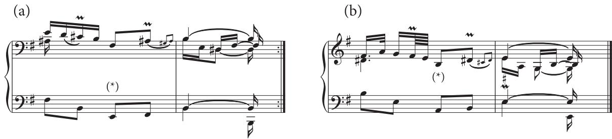 Ex.8 François Couperin, Quatrième livre, 21e ordre, ‘La Couperin’: (a) bar 9; (b) bar 27
