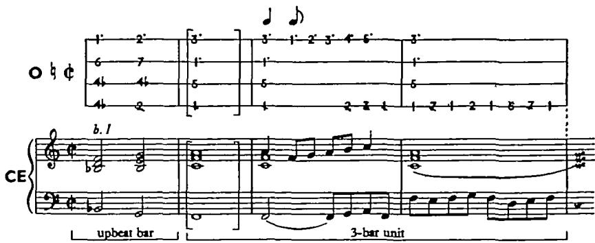 The likelihood of this emendation being correct is strengthened by the fact that the added chord contains exactly the same notes as its