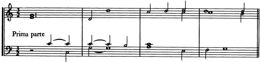 (b) Partite sopra ciaccona, mm. 1-4 and 41-44