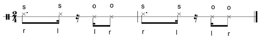 Danue – Substyle of Sicá