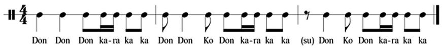 Figure 6.9 Simple Taiko theme