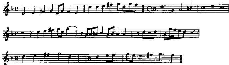 EXAMPLE 9.23 Canzona II, variations of the subject