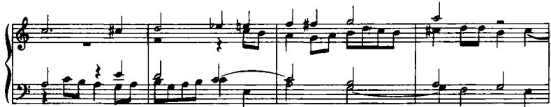 EXAMPLE 11.2 Capriccio I, measures 63–66