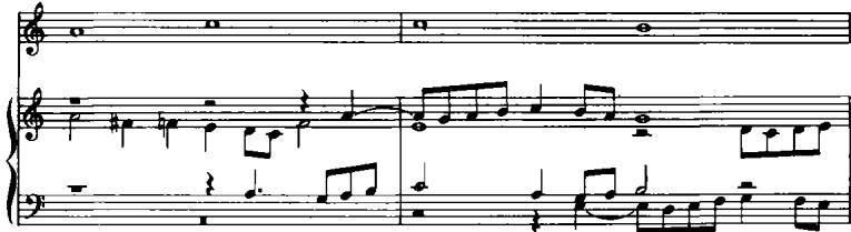EXAMPLE 11.7 Capriccio X, measures 78–81