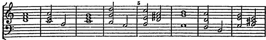 Ex.2.4, Milan, Fantasia 1 (b.1-19).
